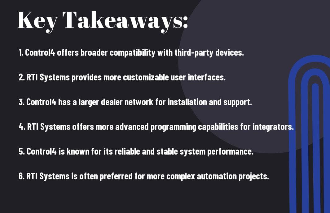 advanced home automation control4 vs rti systems avn SMART HOME