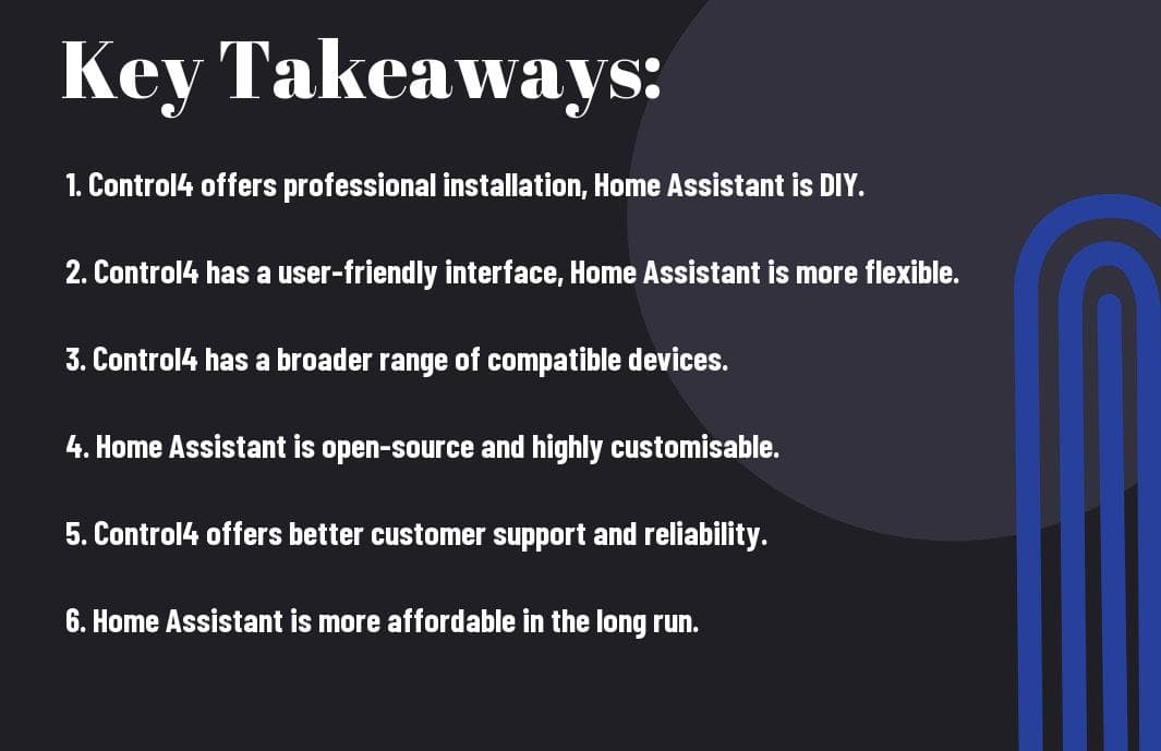 control4 vs home assistant smart home faceoff ppd SMART HOME