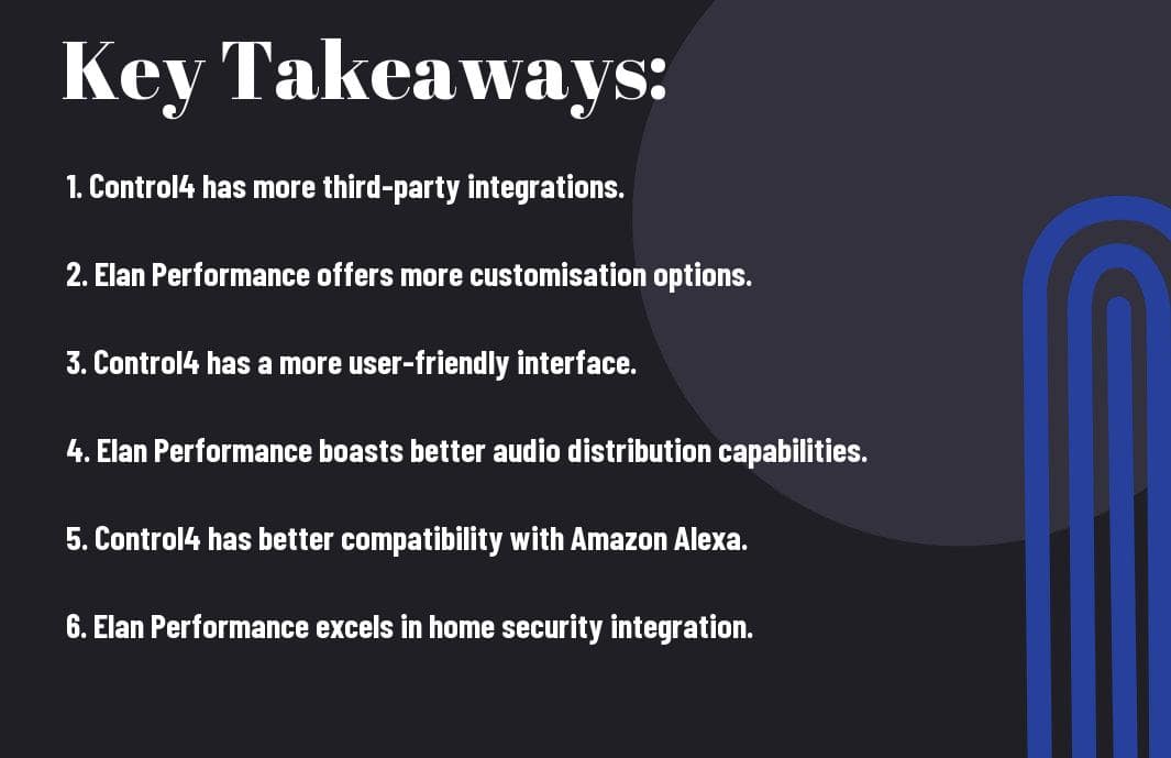home system integration control4 vs elan performance qdy SMART HOME
