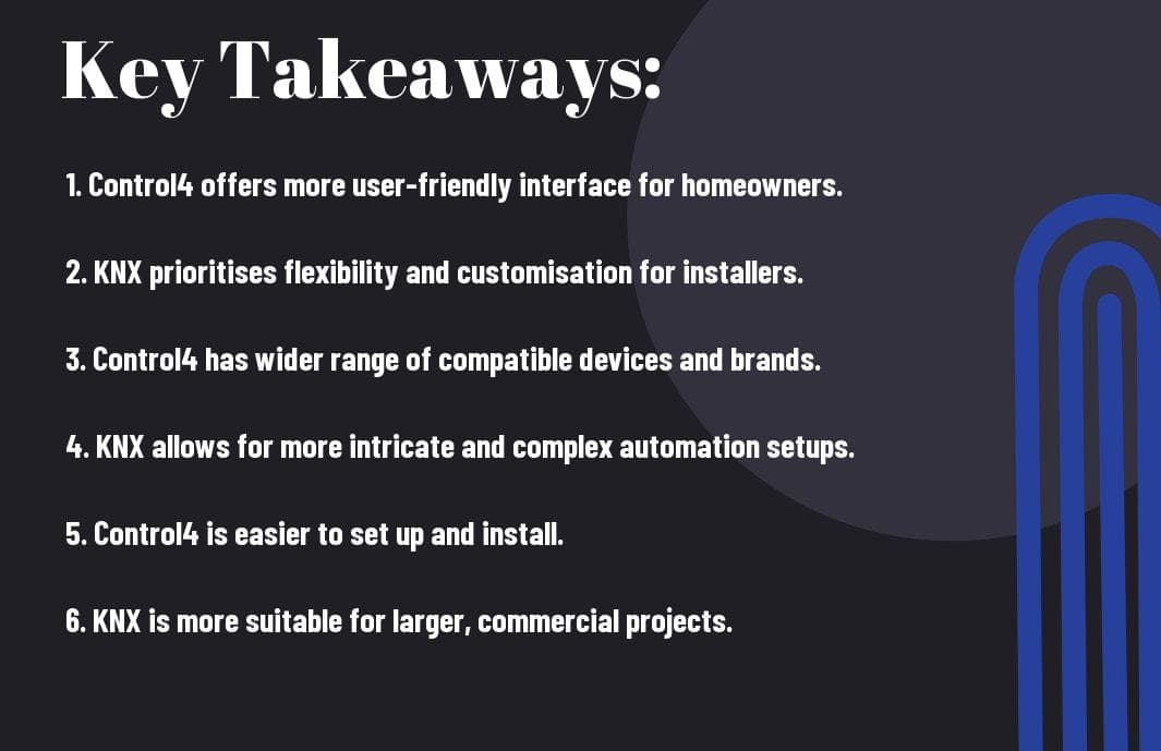 smart home standards compared control4 vs knx lku SMART HOME