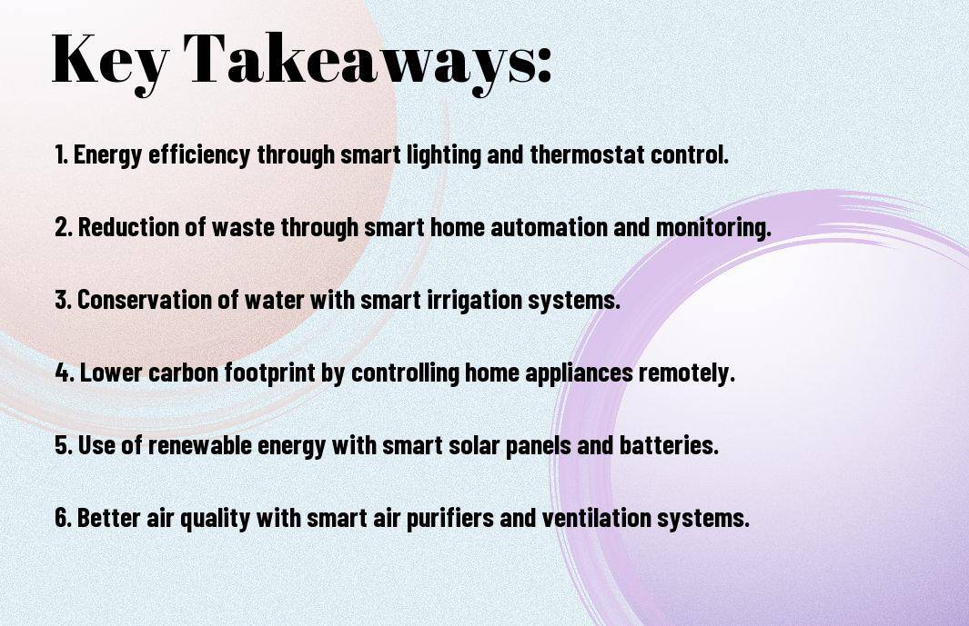 smart home gadgets and an ecofriendly lifestyle zbc SMART HOME