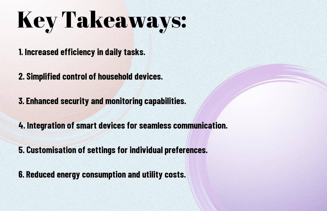 the impact of smart home gadgets SMART HOME