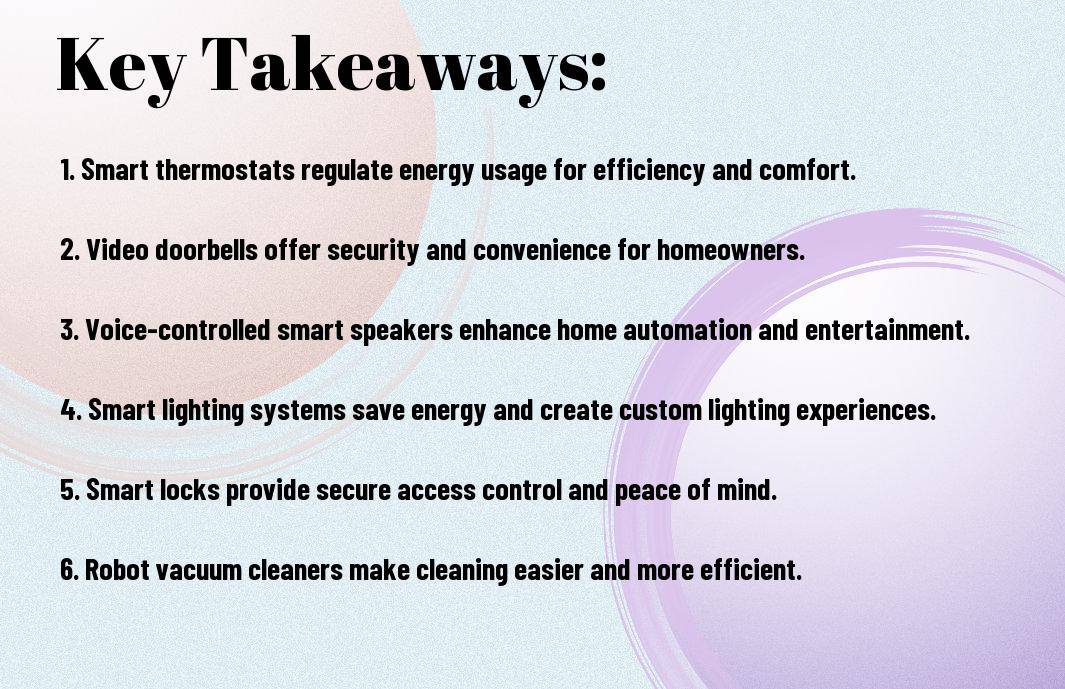top innovative smart home gadgets on market pkz SMART HOME